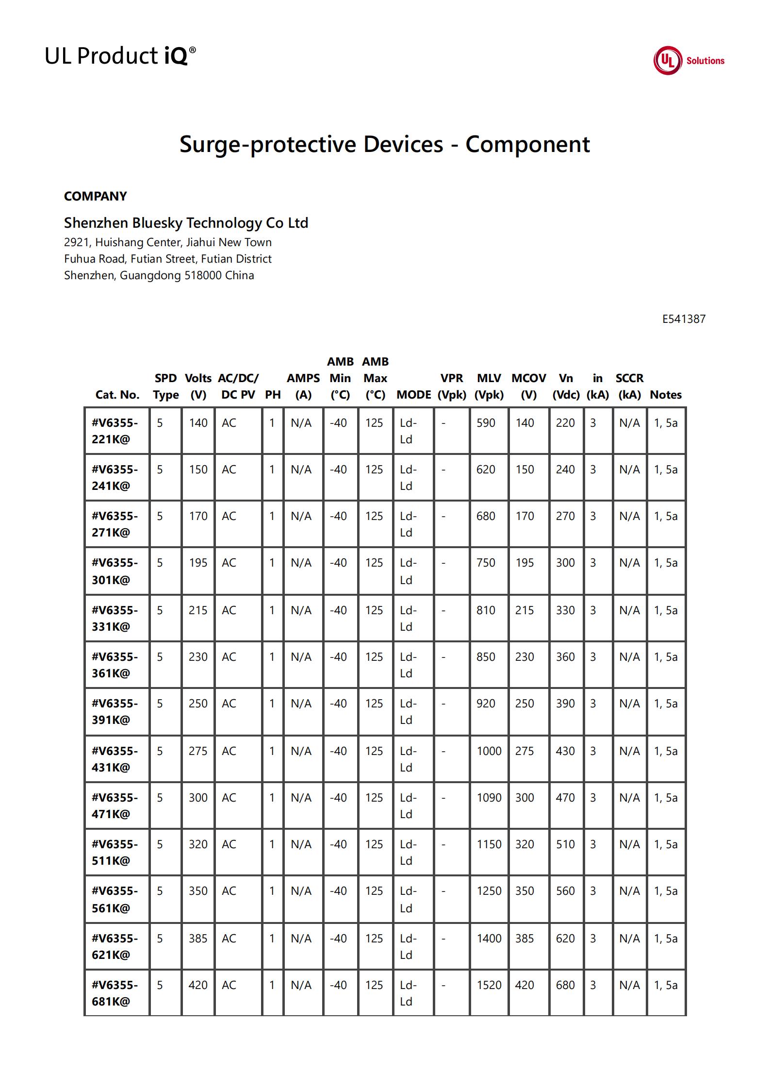 壓敏6355ULVZCA2.E541387 - Surge-protective Devices - Component _ UL Product iQ_00.jpg