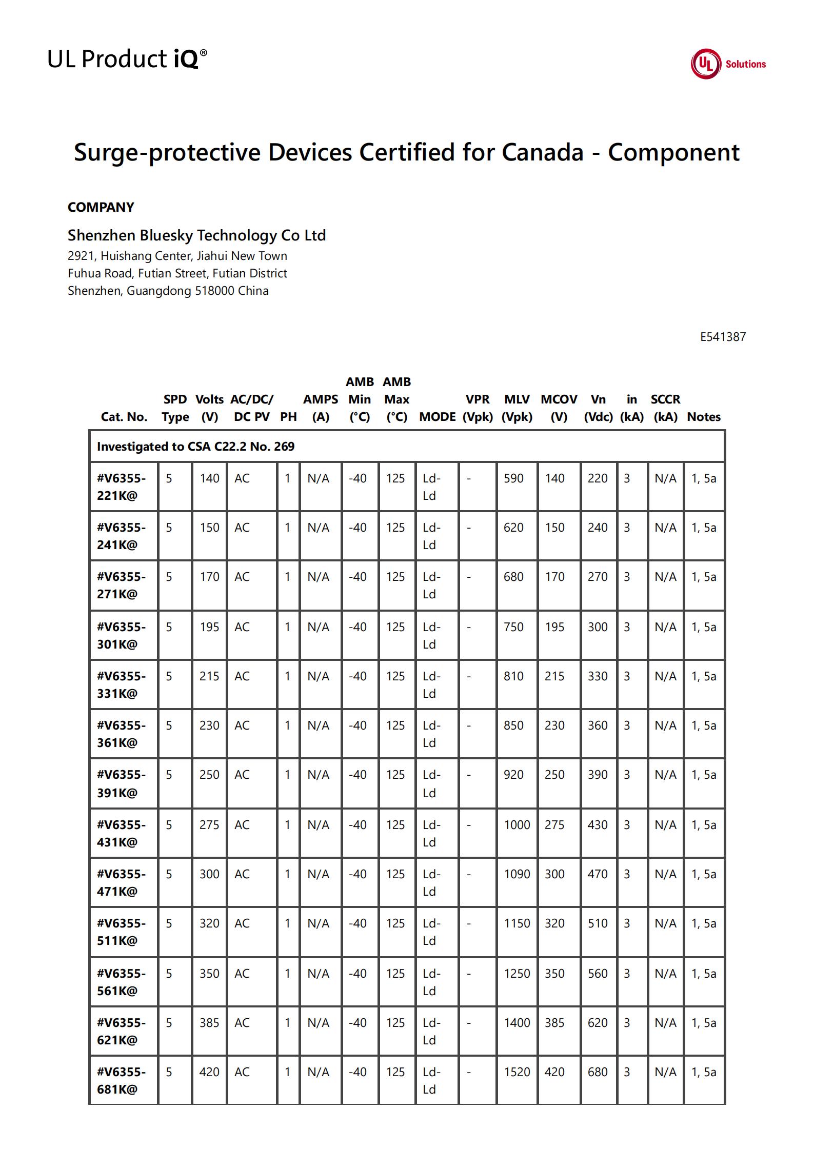 壓敏6355ULVZCA8.E541387 - Surge-protective Devices Certified for Canada - Component _ UL Product iQ_00.jpg